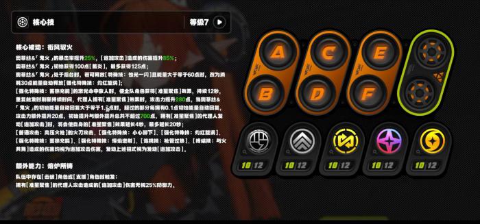 绝区零奥菲丝音擎怎么选2