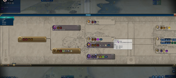 文明6怎么才算完美开局3