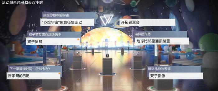 无尽的拉格朗日双子节有什么福利1