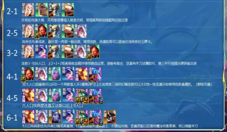 云顶之弈运营版本重新来临金龙迭嘉冲分首选1