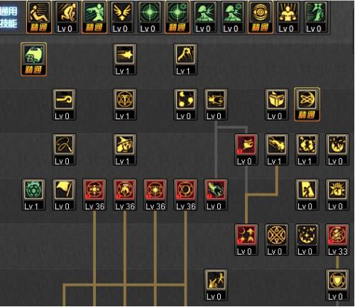 dnf魔道加点要如何操作1