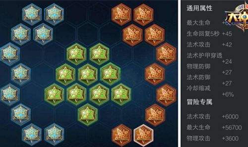 王者荣耀ap铭文搭配1