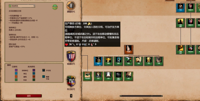 帝国时代2哪个国家僧侣最厉害1