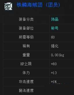 DNF任务称号排行榜哪个最好14