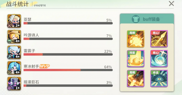 梦境护卫队新手入门指南5