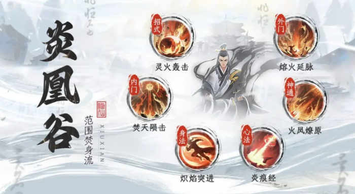 修仙时代功法推荐指南3