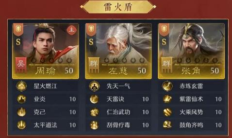 九牧之野雷火盾阵容搭配指南2