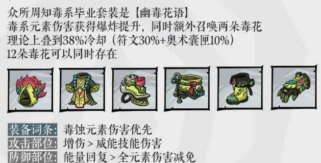 无尽探险队毒法召唤流玩法指南1