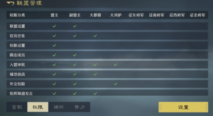 九牧之野联盟系统详解1