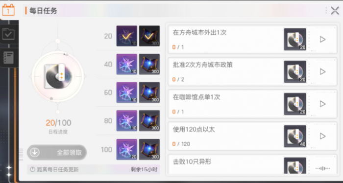 卡厄思梦境经验获取全攻略2