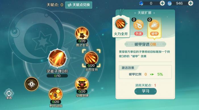 奇幻梦旅人猎魔人攻略全解析2