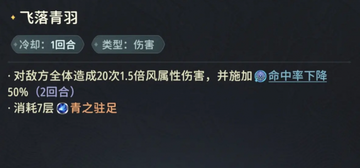 风之痕迹阵容推荐4