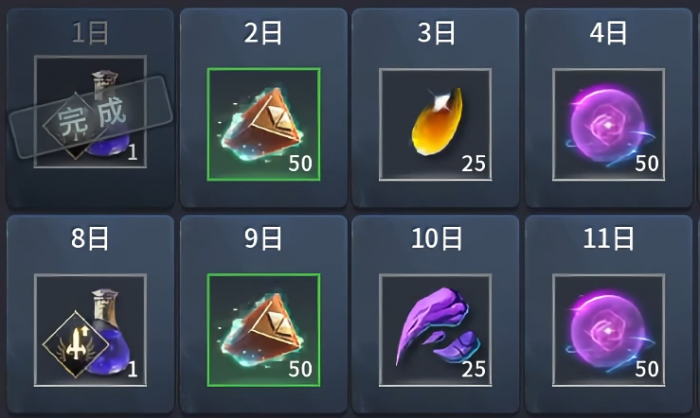 零度曙光开荒必看2