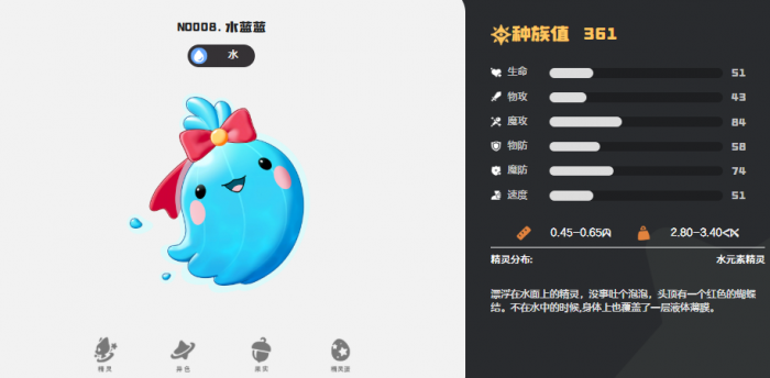 洛克王国世界初始精灵推荐5