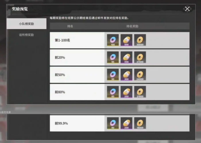 境界刀鸣快速升级攻略4