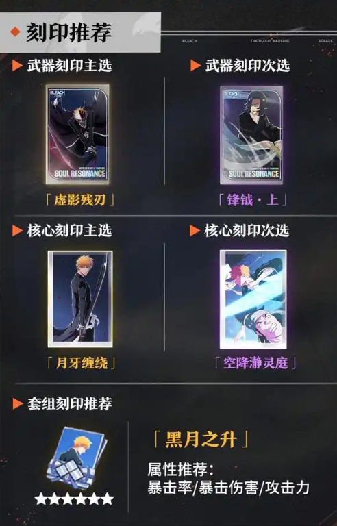 灌篮军团冰川峡谷副本怎么通关3