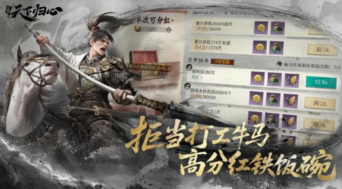 三国天下归心马超强度解析1