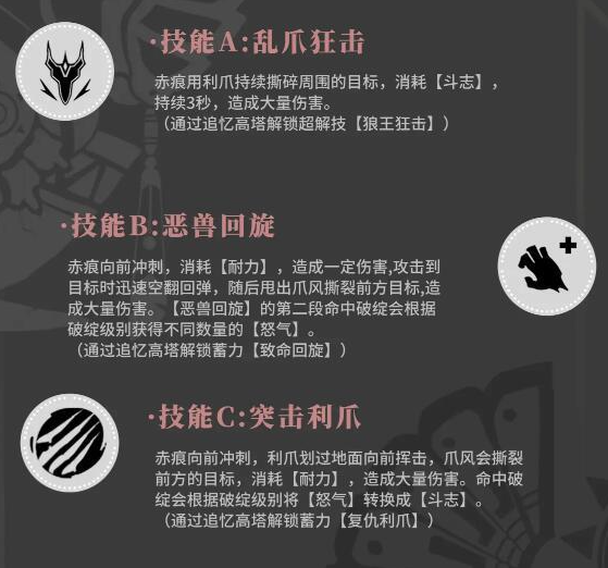 辉烬雪原猎人技能全解析4