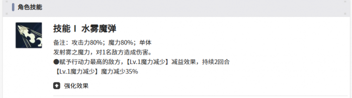 黑色四叶草魔法帝之道内布拉角色强度解析2