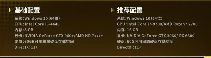 特种部队集结配置全解析2