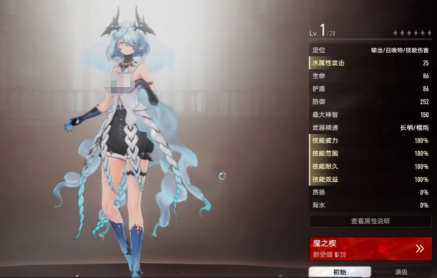 二重螺旋水系角色介绍1