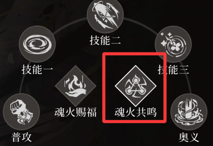 辉烬配队推荐攻略1