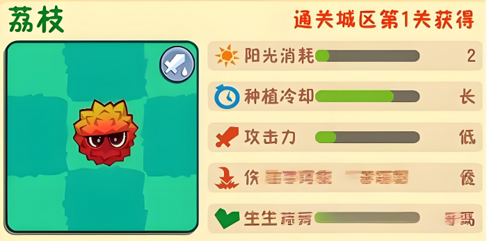 植物大战僵尸3射手有哪些6