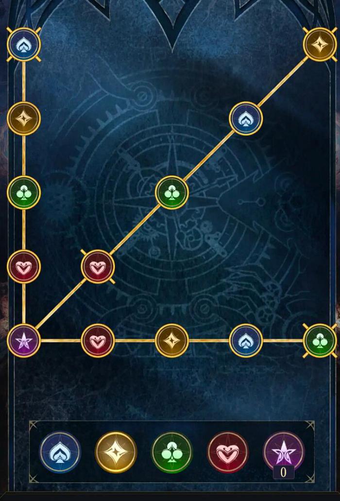 不朽箴言四象调和怎么玩2