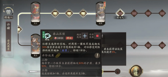 三国望神州许褚怎么玩4