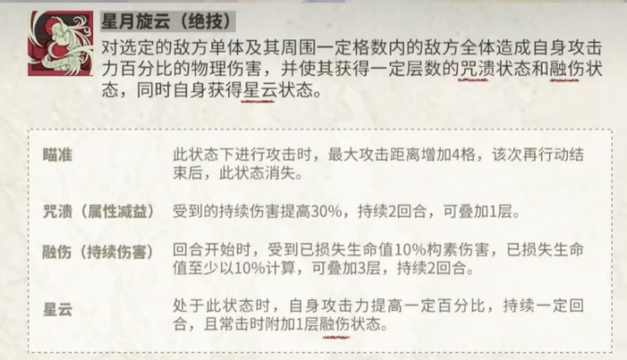 物华弥新星月夜角色解析1