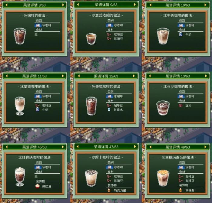 创意咖啡店物语品人气提升全攻略2