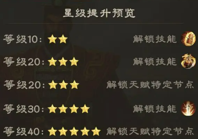 偃武手游武将攻略大全3