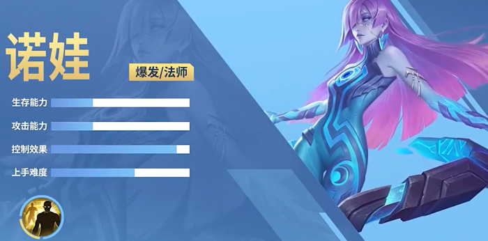 坎公骑冠剑莉耶角色解析4