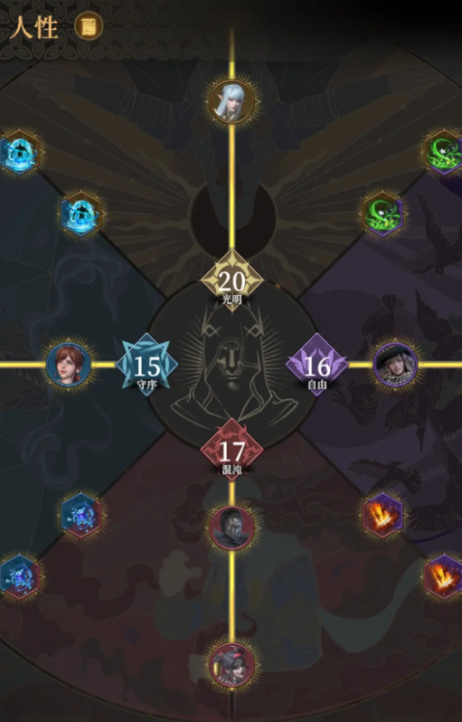 地下城堡4人性系统怎么玩5