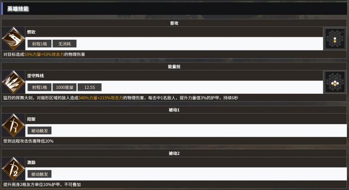 地下城堡4王国骑士怎么玩2