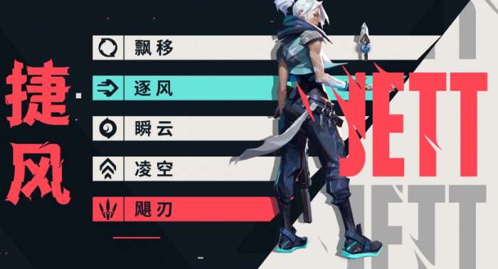 无畏契约手游有什么角色1