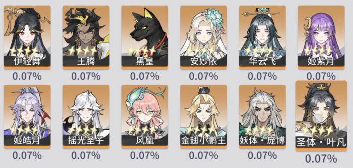 遮天凡尘一叶开发商介绍2