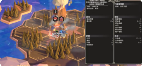 为了吾王天文学家怎么样1