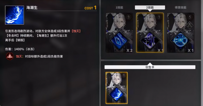 雷索纳斯伊利亚德介绍5