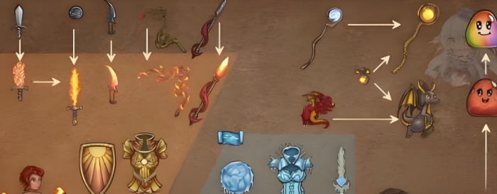 背包乱斗打造物品攻略2