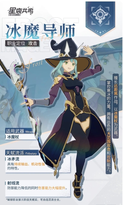 星痕共鸣强度排行一览4