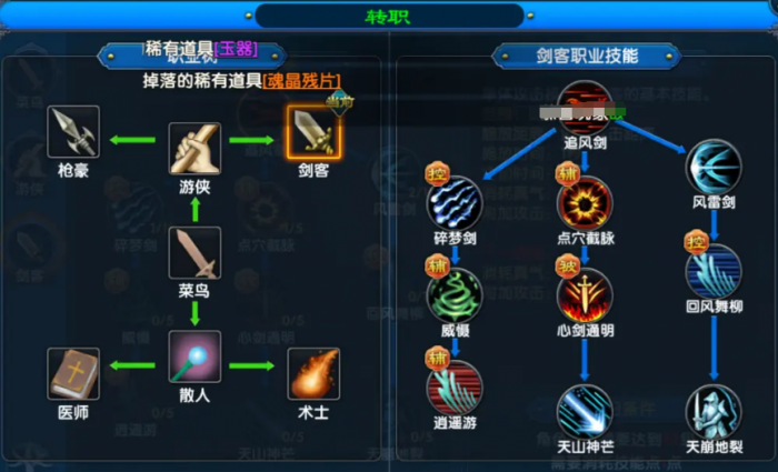 武林外传十年之约转职选哪个职业3