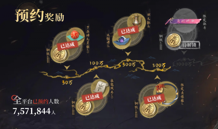 卡拉彼丘几级能打排位4