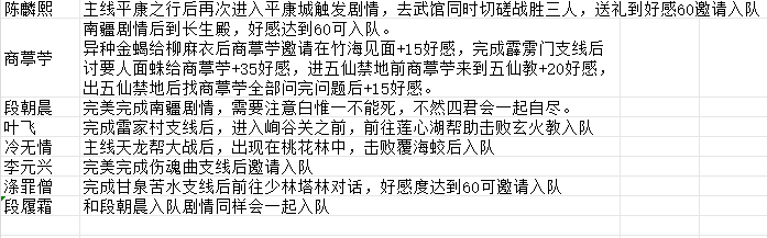 逸剑风云决26个队友怎么入队7