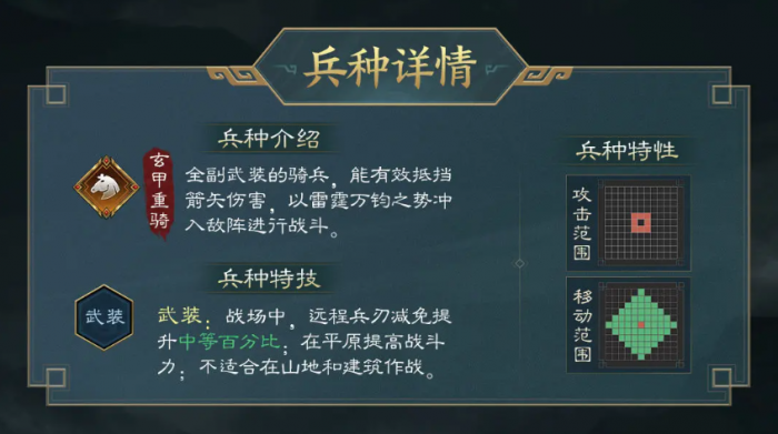 新三国志曹操传关羽怎么玩3