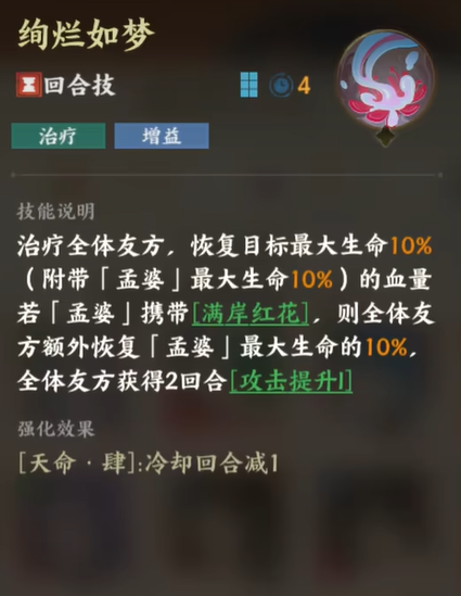 指间山海孟婆介绍3