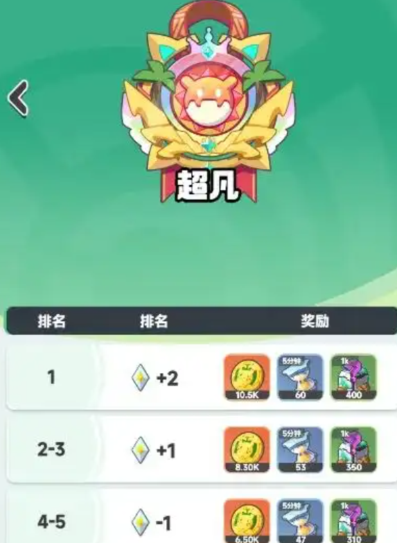 曙光重临海岛争锋怎么玩1