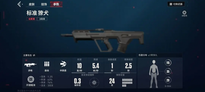 无畏契约源能行动獠犬厉害吗1