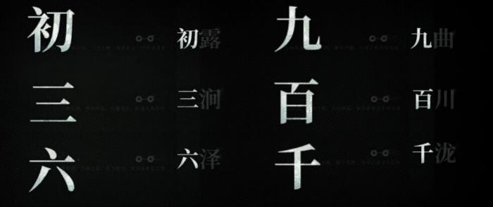 异人之下手游段位有哪些3