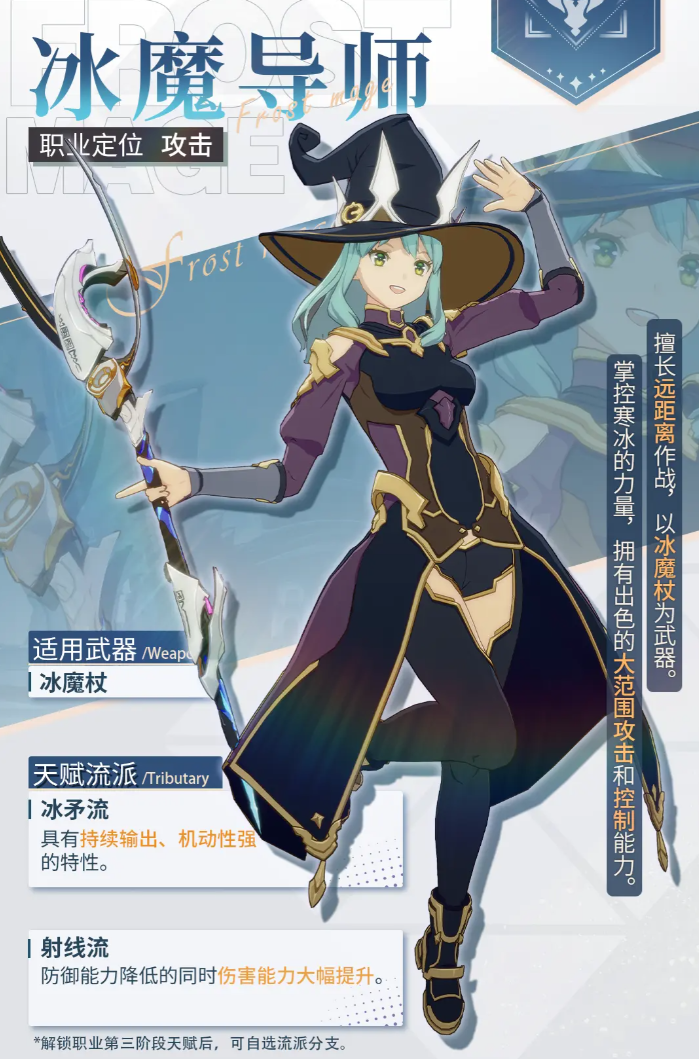 星痕共鸣伤害排行分析3